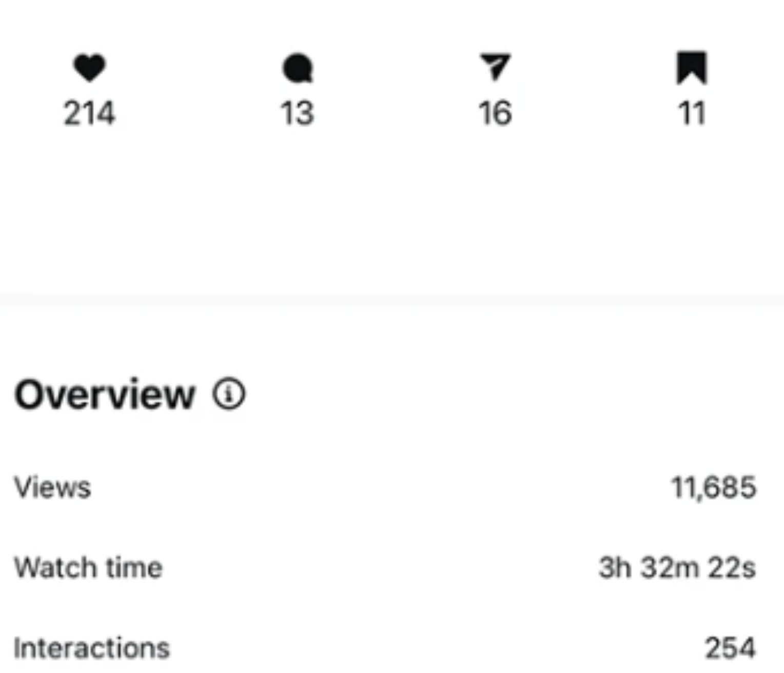 11,685 views